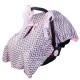 Baby Stroller Sunshade Breathable Muslin Pram Car Seat Canopy Blanket Outdoor Travel Baby Stroller Sunshade Breathable Muslin Pram Car Seat Canopy Blanket Outdoor Travel
