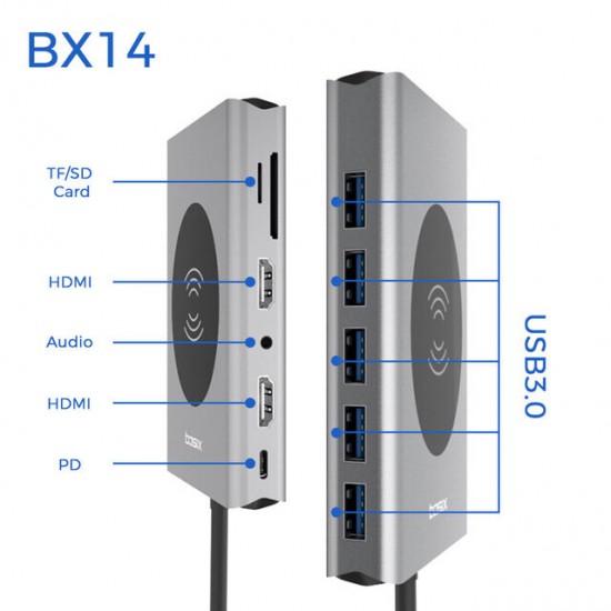 14 In 1 Triple Display USB-C Hub Docking Station Adapter
