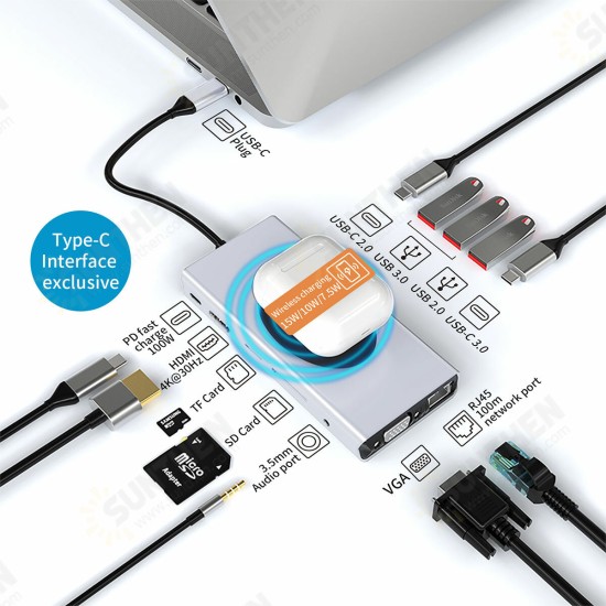 13 In 1 Triple Display USB-C Hub Docking Station Adapter