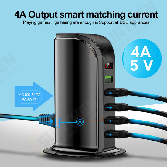 5 Port USB Charger HUB LED Display Multi USB Charging Station Charger Dock for iPhone 12 Pro Max for Samsung for Xiaomi Mi 10 POCO X3 NFC 5 Port USB Charger HUB LED Display Multi USB Charging Station Charger Dock for iPhone 12 Pro Max for Samsung for Xiaomi Mi 10 POCO X3 NFC