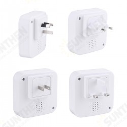 300M Waterproof Wireless Doorbell 55 Songs Chime LED Flash EU/US/UK/AU Plug 300M Waterproof Wireless Doorbell 55 Songs Chime LED Flash EU/US/UK/AU Plug