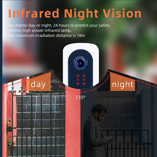 Smart WiFi Video Doorbell 1080P Outdoor Two-way Audio Intercom Wireless Remote Phone Monitoring Control IR Night Vision PIR Motion Detection