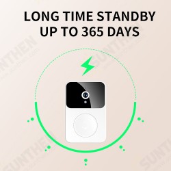 Wireless Video Doorbell Smart Doorbell Camera 2.4G WiFi HD Call Two-way Audio IR Night Vision Auto Capture Remote Phone APP Notifications Control Wireless Video Doorbell Smart Doorbell Camera 2.4G WiFi HD Call Two-way Audio IR Night Vision Auto Capture Remote Phone APP Notifications Control