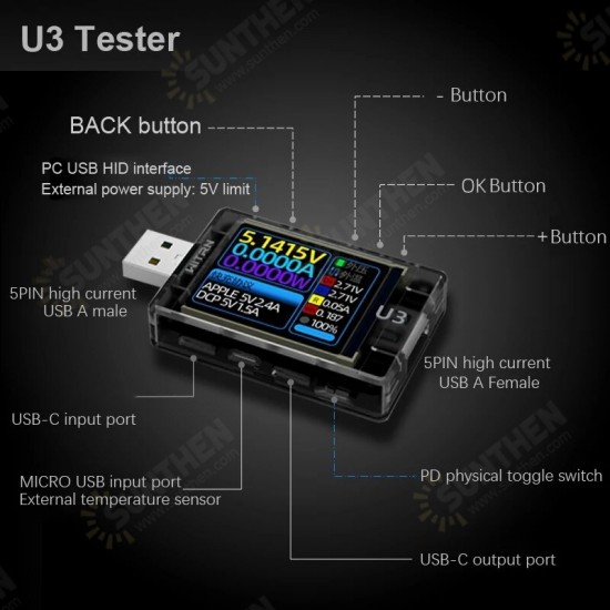 U3 USB Tester DC4~ 24V Current Voltage Meter QC5 PD3.0 2.0 PPS Fast Charging Protocol Capacity PD Trigger Monitor Ripple Spectrum