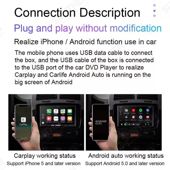 Adapter Box Voice Control Android Auto Car Navigation Wireless For Apple System USB Mobile Phone Interconnection Screen