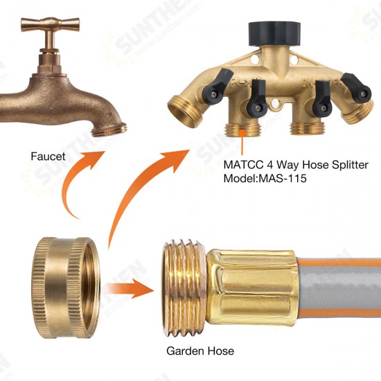 Garden Hose Female End Cap (4 Brass End Caps) | Helps Fix Leaky Spigot