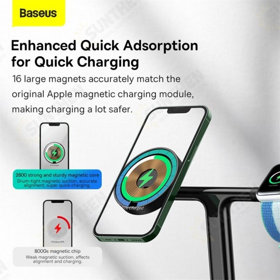 3in1 20W Magnetic Wireless Charger Stand Bracket Earphone Charger Watch Charger For iPhone 13 Max 12 Pro Max Apple Watch Series 7 Apple AirPods