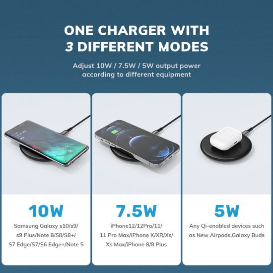 B09W 10W Wireless Fast Charging Charger for for iPhone 12 12 Pro Max for Samsung Galaxy S21 Ultra Armor 10 5G