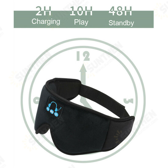 2-IN-1 Portable Wireless bluetooth 5.0 3D Stereo Smart Music Breathable Sleep Eyemask Blindfold