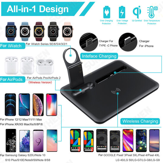 4-IN-1 15W Qi Fast Wireless Charger Charging Pad Stand Dock Mobile Phone Holder Stand for iPhone iWatch Airpods