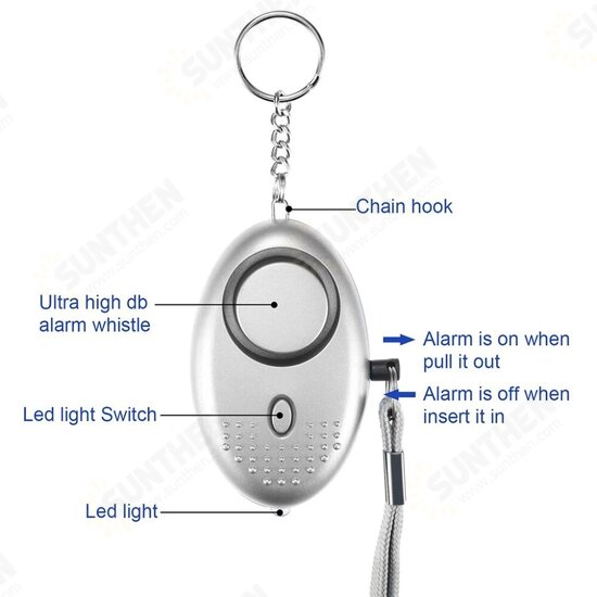 130db Safesound Emergency Personal Security Alarm Keychain with LED Lights Women Kids Elder Electronic Device