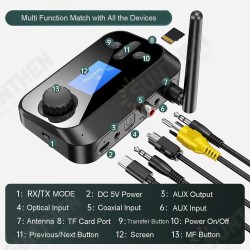 C41 bluetooth V5.0 Audio Transmitter Receiver With 3.5mm Aux / Optical Fiber / Coaxial / TF Card Player LED Display Wireless Audio Adapter