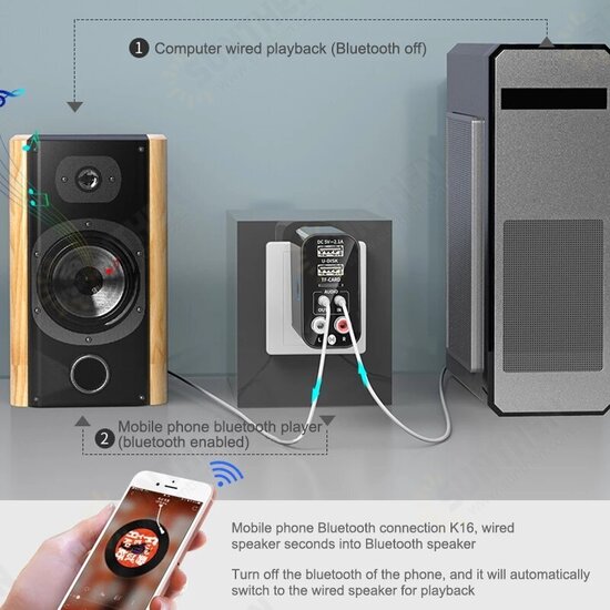 Smart bluetooth Adapter Wireless Audio Receiver Transmitter With 2*RCA / 2*3.5mm AUX Audio / TF Card / U-Disk / USB Port / IR Remote Control US Plug for TV Smart bluetooth Adapter Wireless Audio Receiver Transmitter With 2*RCA / 2*3.5mm AUX Audio / TF Card / U-Disk / USB Port / IR Remote Control US Plug for TV