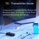 bluetooth V5.0 Audio Transmitter Receiver 3.5mm Aux Wireless Audio Adapter For TV PC Speaker Car Sould System Home Sound System