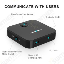 bluetooth V5.0 Audio Transmitter Receiver 3.5mm Aux Wireless Audio Adapter For TV PC Speaker Car Sound System Home Sound System bluetooth V5.0 Audio Transmitter Receiver 3.5mm Aux Wireless Audio Adapter For TV PC Speaker Car Sound System Home Sound System