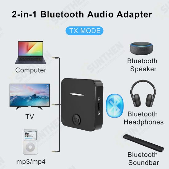 bluetooth V5.0 Audio Transmitter Receiver 3.5mm Aux Wireless Audio Adapter For TV PC Speaker Car Sound System Home Sound System