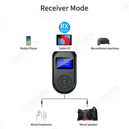 bluetooth V5.0 Audio Transmitter Receiver 3.5mm Aux Wireless Audio Adapter With Mic For TV PC Speaker Car Sound System Home Sound System