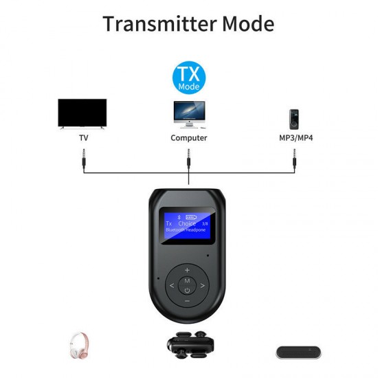 bluetooth V5.0 Audio Transmitter Receiver 3.5mm Aux Wireless Audio Adapter With Mic For TV PC Speaker Car Sound System Home Sound System