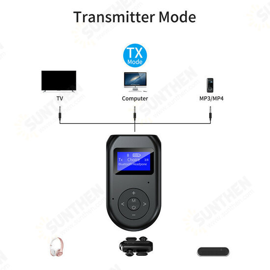 bluetooth V5.0 Audio Transmitter Receiver 3.5mm Aux Wireless Audio Adapter With Mic For TV PC Speaker Car Sound System Home Sound System