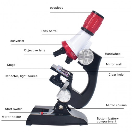 Children Biological Microscope Kit Lab LED 100X-400X-1200X Home School Science Educational Toy Gift For Kids