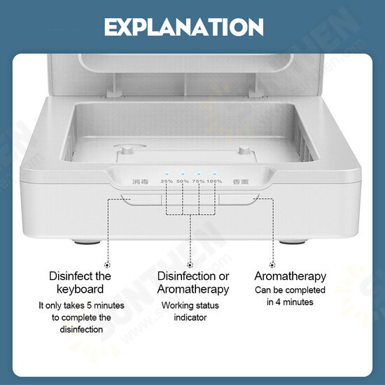 Portable UV Light Cell Phone Sanitizer Disinfection Box Tablet Watch Jewelry Keys Phone Sterilizer