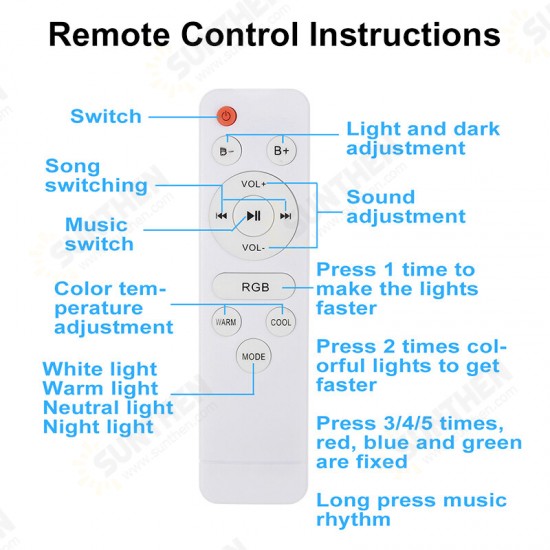 RGB Intelligent LED Audio Light 36cm 110V/220V 36W Smart Control bluetooth WIFI RGB 3D Surround Sound Lights Support Amazon Google and Other Smart Audio