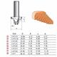 1/4 Inch Shank Round Over Bit Router Tool Beading Router Cutter