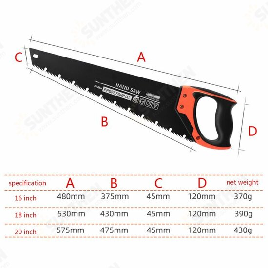 16inch/18inch/20inch Hand Saw Quick Cut Plastic Tube Trim Wood Gardening Woodworking Carpentry Tools