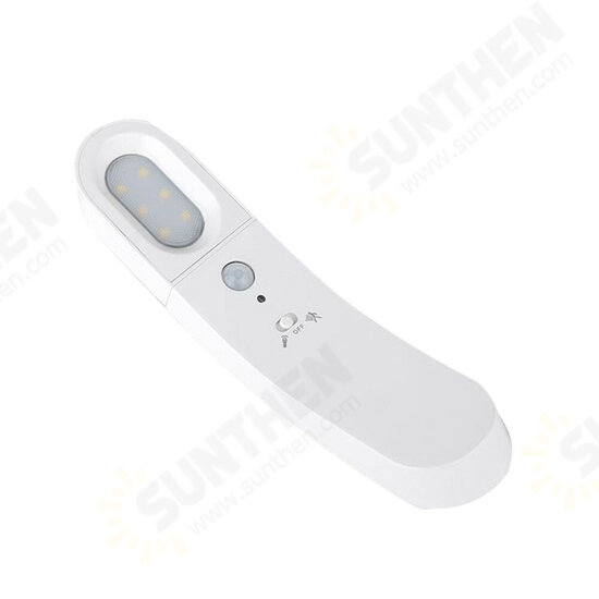 I-B01 1W 2Modes USB Rechargeable Magnetic Base LED Battery PIR Motion Sensor Night Light I-B01 1W 2Modes USB Rechargeable Magnetic Base LED Battery PIR Motion Sensor Night Light