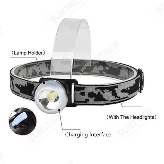 Multi-function Brightness Long-life Rechargeable Portable Outdoor Bikelight Lightweight Headlamp