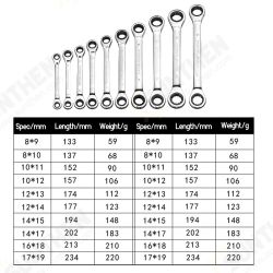 8-19mm Steel Metric Fixed Head Ratchet Spanner Wrench Double End Ring Tool 8-19mm Steel Metric Fixed Head Ratchet Spanner Wrench Double End Ring Tool