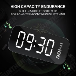 A18 Wireless bluetooth Speaker Mirror Hifi Subwoofer Digital Alarm Clock with FM Function AUX Output A18 Wireless bluetooth Speaker Mirror Hifi Subwoofer Digital Alarm Clock with FM Function AUX Output