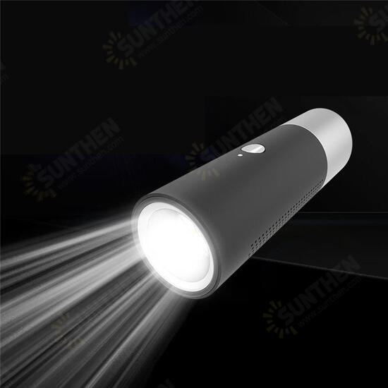 BT201 Wireless bluetooth Speaker Portable Stereo 2200mAh TF Card Outdoors Speaker With Flashlight BT201 Wireless bluetooth Speaker Portable Stereo 2200mAh TF Card Outdoors Speaker With Flashlight