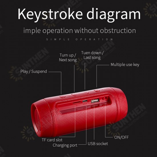 MINI2+ Wireless bluetooth 4.2 Speaker Outdoor Waterproof Portable Stereo Support TF Card USB Charging