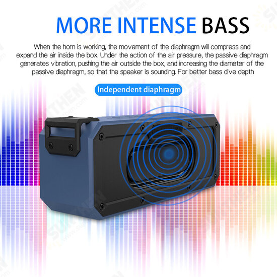 Cyboris X3 Pro-N 40W Wireless bluetooth Speaker 6600mAh Portable Outdoor IP67 Waterproof NFC Subwoofer Stereo with Type-C Audio DSP Sound