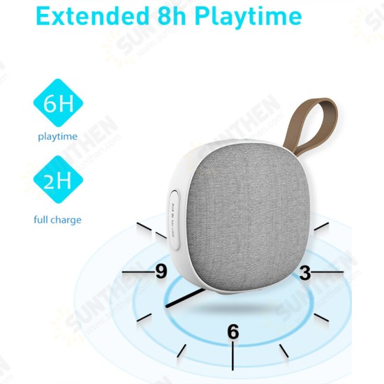 Portable bluetooth 5.0 Speaker IPX6 Waterproof TWS Function Magnetic Adsorption Bass Subwoofer HIFI Sound Outdoor Speaker Portable bluetooth 5.0 Speaker IPX6 Waterproof TWS Function Magnetic Adsorption Bass Subwoofer HIFI Sound Outdoor Speaker