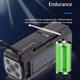 SY-928 bluetooth Wireless Speaker Solar Energy Power Bass HiFi Speaker 1200Mah Waterproof Support USB TF CARD FM Radio