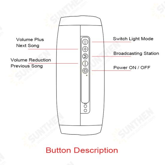 Wireless bluetooth Speaker 3D Stereo Sound Support AUX, TF Card, USB, FM, Waterproof Music Player Loudspeaker Outdoor Soundbar