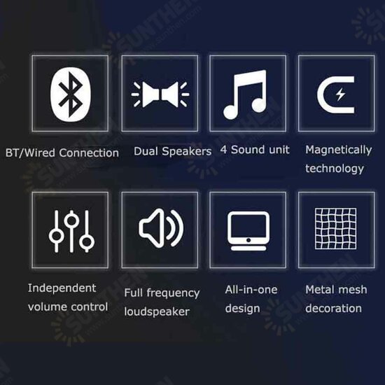 Wireless bluetooth Speaker Double Units 3D Sound LED Display Alarm Clock FM Radio Soundbar Desktop Speaker AUX TF Card for Phone Laptop Wireless bluetooth Speaker Double Units 3D Sound LED Display Alarm Clock FM Radio Soundbar Desktop Speaker AUX TF Card for Phone Laptop