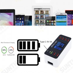 LCD Display USB Charger Quick Charger 3.0 USB 40W USB Type C Fast Charging Station For iPhone XS 11Pro Huawei P30 P40 Pro Mi10 Note 9S LCD Display USB Charger Quick Charger 3.0 USB 40W USB Type C Fast Charging Station For iPhone XS 11Pro Huawei P30 P40 Pro Mi10 Note 9S