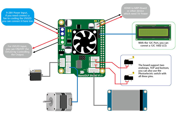 3D-Printer-Nano-DLP-Shield-V11-Expansion-Board-with-1602-Screen-Welding-Pin-IIC-I2C--4Pin-Conncting--1439291-1