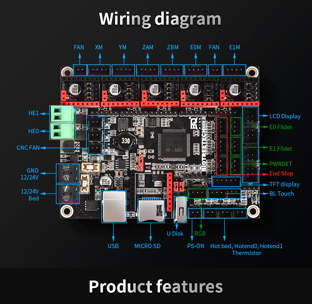 BIGTREETECH-SKR-2--32Bit-Control-Board5PCs-TMC2226TMC2209TMC2208-Driver-for-Ender-35-V2-Pro-Upgrade--1878305-5