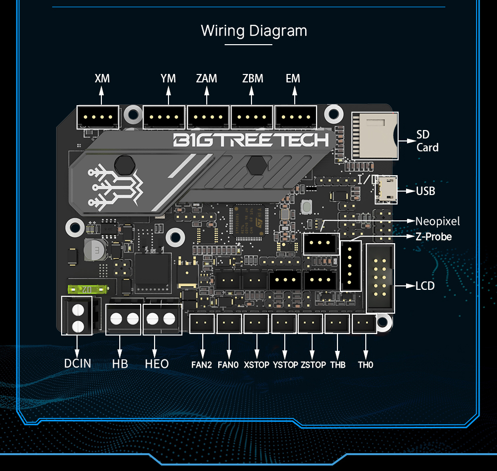 BIGTREETECHSKRreg-MINI-E3-V30-Ender3-VORON-V0-Motherboard-with-TFT35-E3-Screen-for-3D-Printer-Access-1963536-4