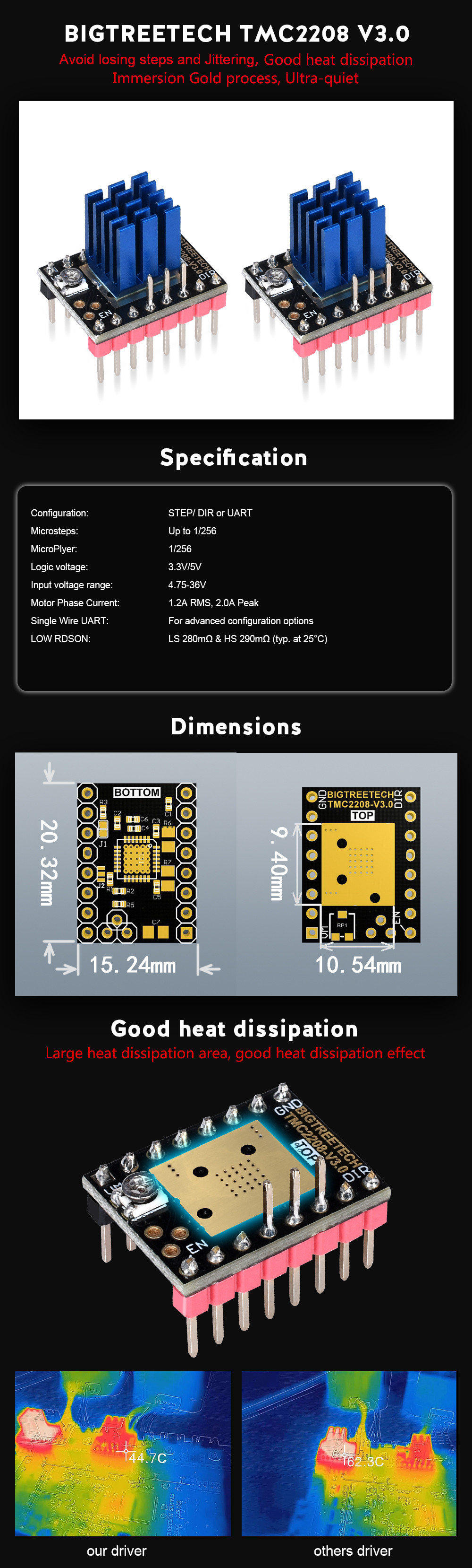 BIGTREETECHreg-TMC2208-V30-UART-Mode-Stepper-Motor-StepStick-Driver-for-Reprap-3D-Printer-Part-1569953-1