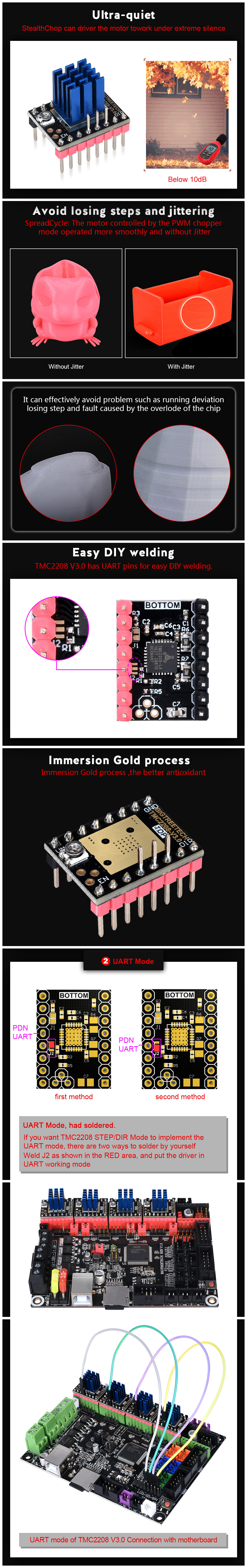 BIGTREETECHreg-TMC2208-V30-UART-Mode-Stepper-Motor-StepStick-Driver-for-Reprap-3D-Printer-Part-1569953-2