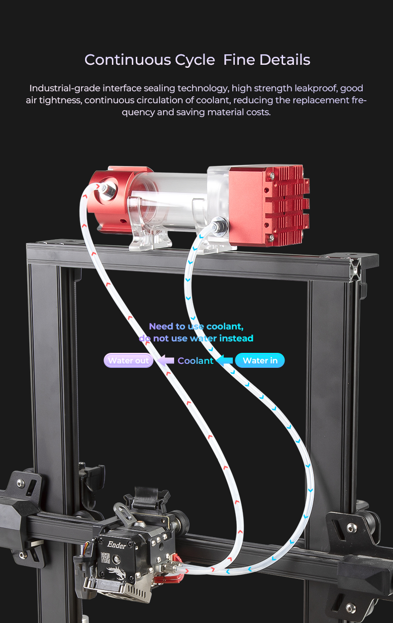 Creality-3Dreg-Watercooling-Kit-Suit-for-Ender-3-S1S1-proCR-10-Smart-Pro-1958853-2