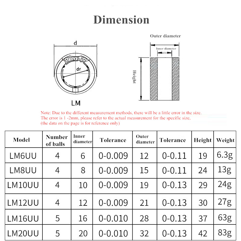 KINGROONreg-LM8UU-3D-Printer-Engraving-Machine-Accessories-Linear-Bearing-6810121620mm-Inner-Diamete-1828883-2