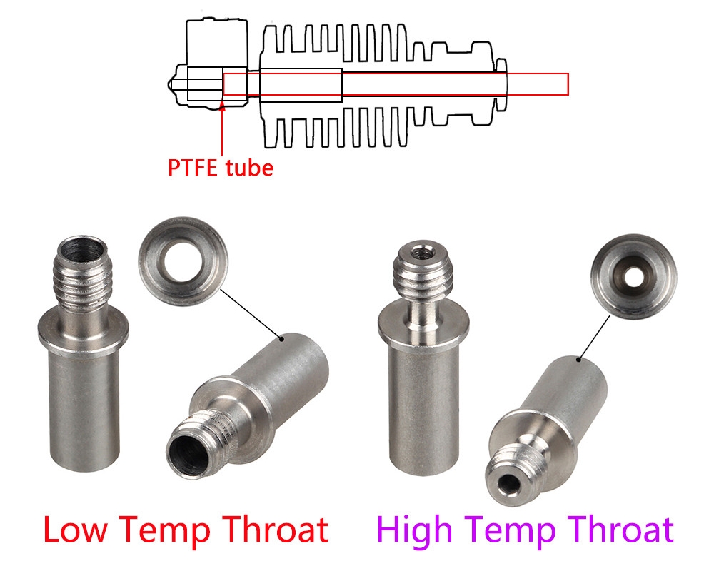 Lerdgereg-BP6-Aluminum-High-Temperature-M6-Heating-Block--Throat-Kit-1353430-2