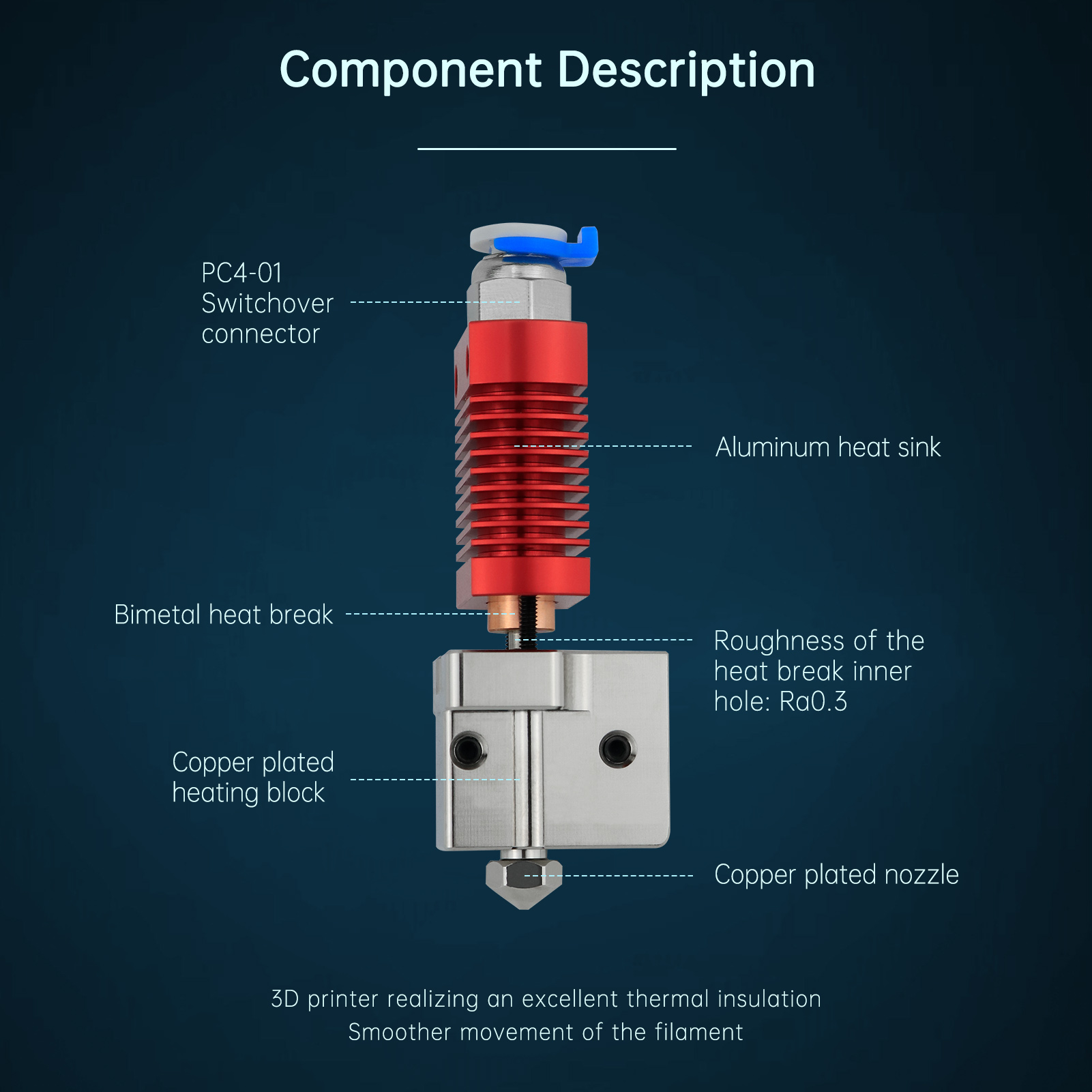 Newest-Ender3-High-Temperature-Hotend-Kit-Reach-To-550-Copper-Plated-Volcano-Nozzle-Heating-Block-Bi-1975919-1