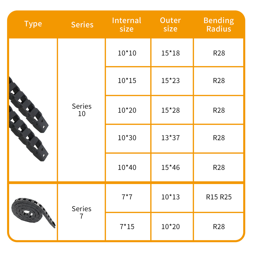 TWO-TREESreg-10-x-20mm-1020mm-L1000mm-Cable-Drag-Chain-Wire-Carrier-with-end-connectors-for-CNC-Rout-1927856-3